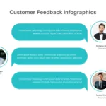 Customer Feedback Slide Template for Businesses