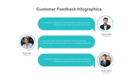 Customer Feedback Slide Template for Businesses