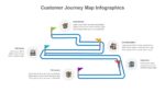 Customer Journey Presentation Roadmap Slide