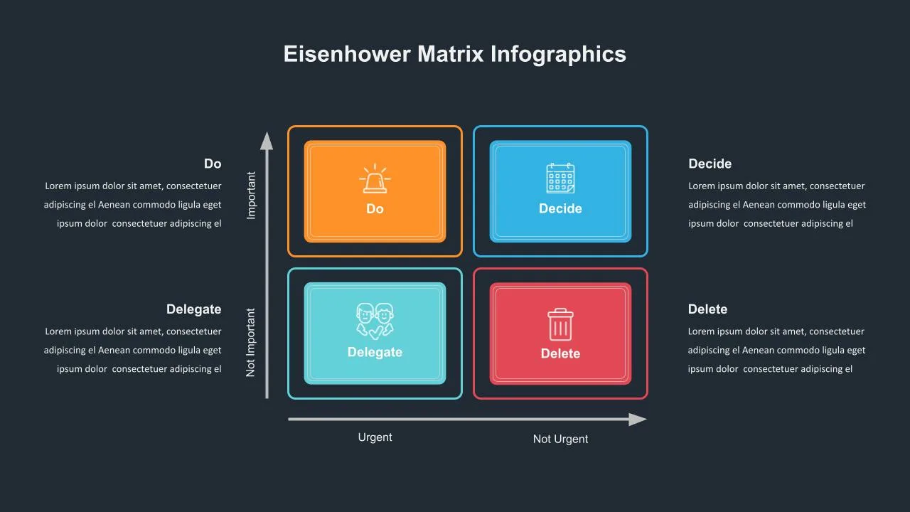 Dark Theme Eisenhower Decision Making Matrix Slide