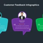 Dark Theme Feedback Slides for Businesses