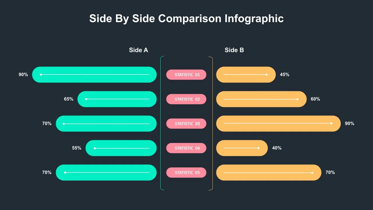 infographic tool comparison