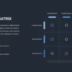 Dark Theme Matrix Slide for Google Slides,Decision Matrix Templates,Matrix Slide,Matrix Slide Template