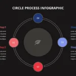 Dark Theme Process Flow Infographics Slide