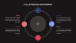 Dark Theme Process Flow Infographics Slide