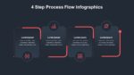 Dark Theme Process Flow Slide Template