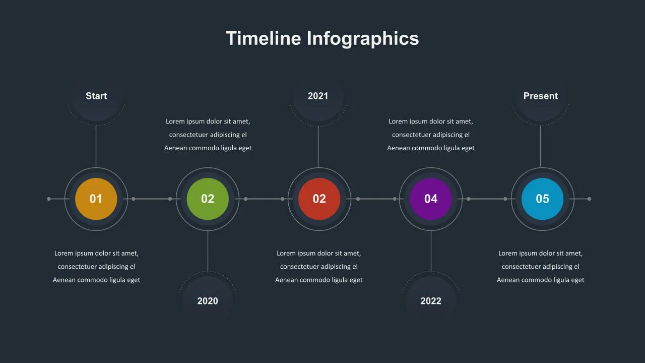 Dark Theme Timeline Slide for Presentations