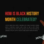 Black History Month Google Slides Template - SlideKit