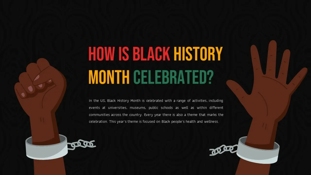 black-history-month-google-slides-template-slidekit