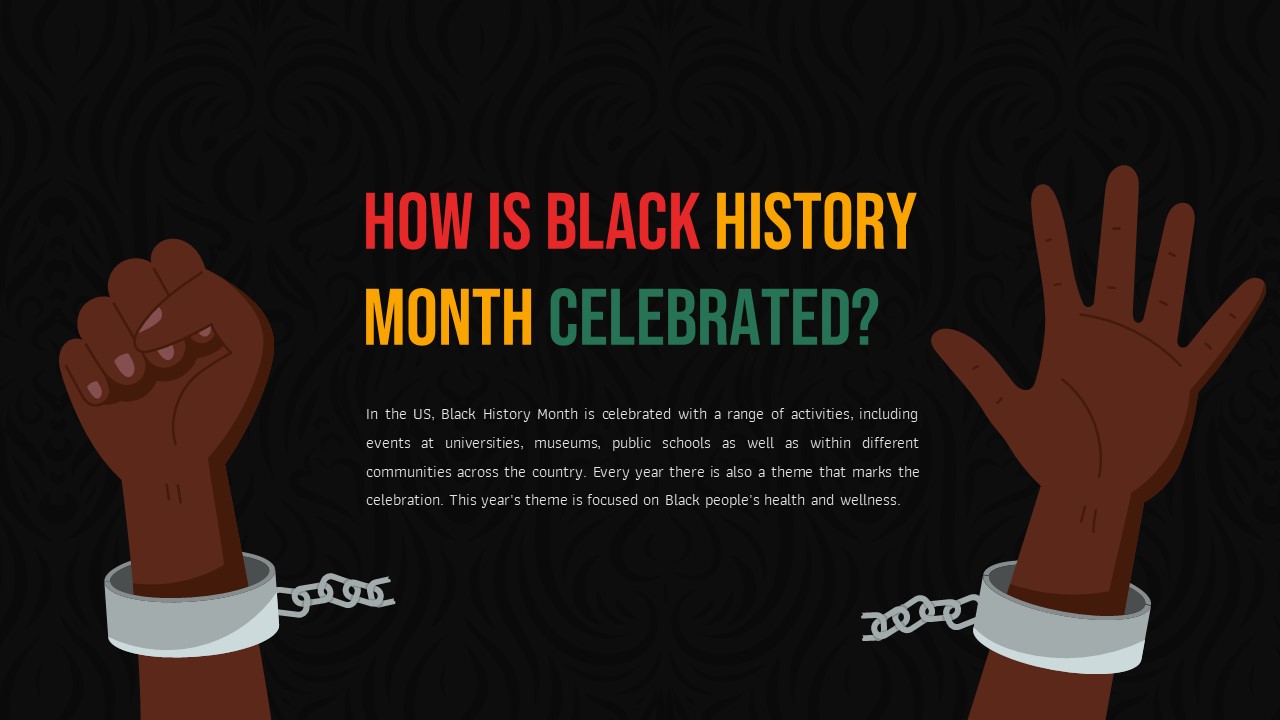Dark-Themed Black History Month Google Slides Template