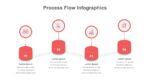 Diagonal Process Flow Slide Template