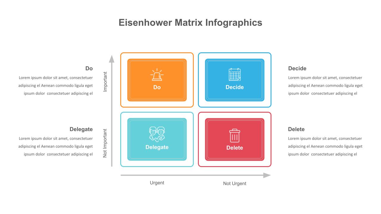 Eisenhower Decision Matrix Template with Infographics