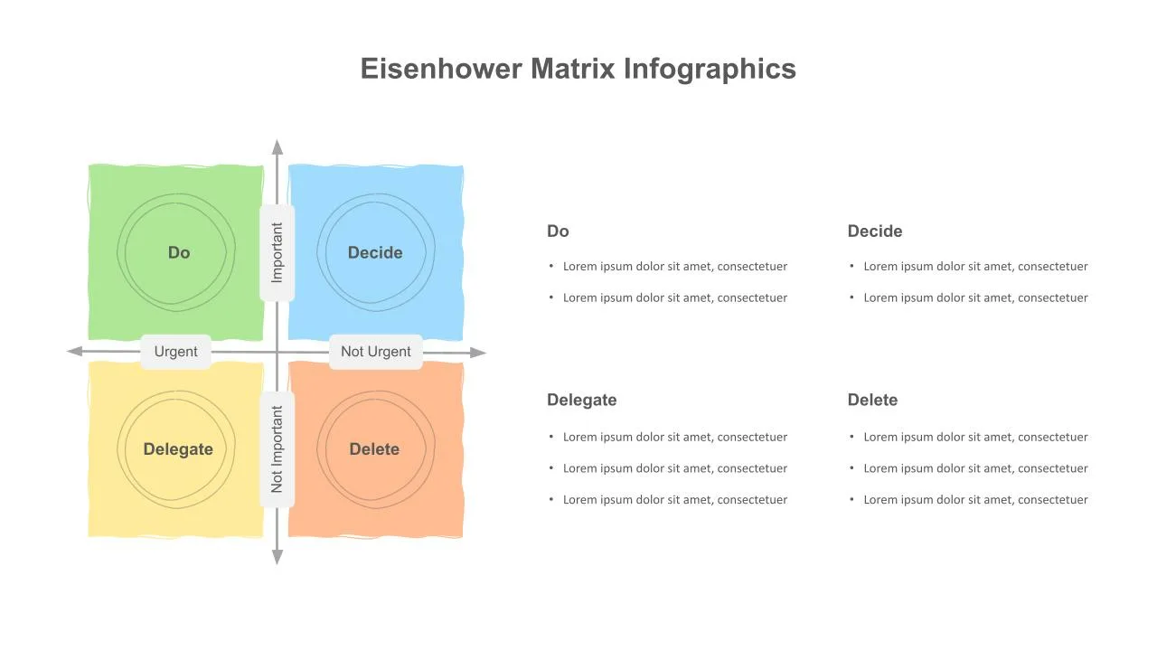 Eisenhower Quadrant Presentation Template