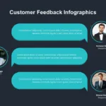 Feedback Slide Presentation Template