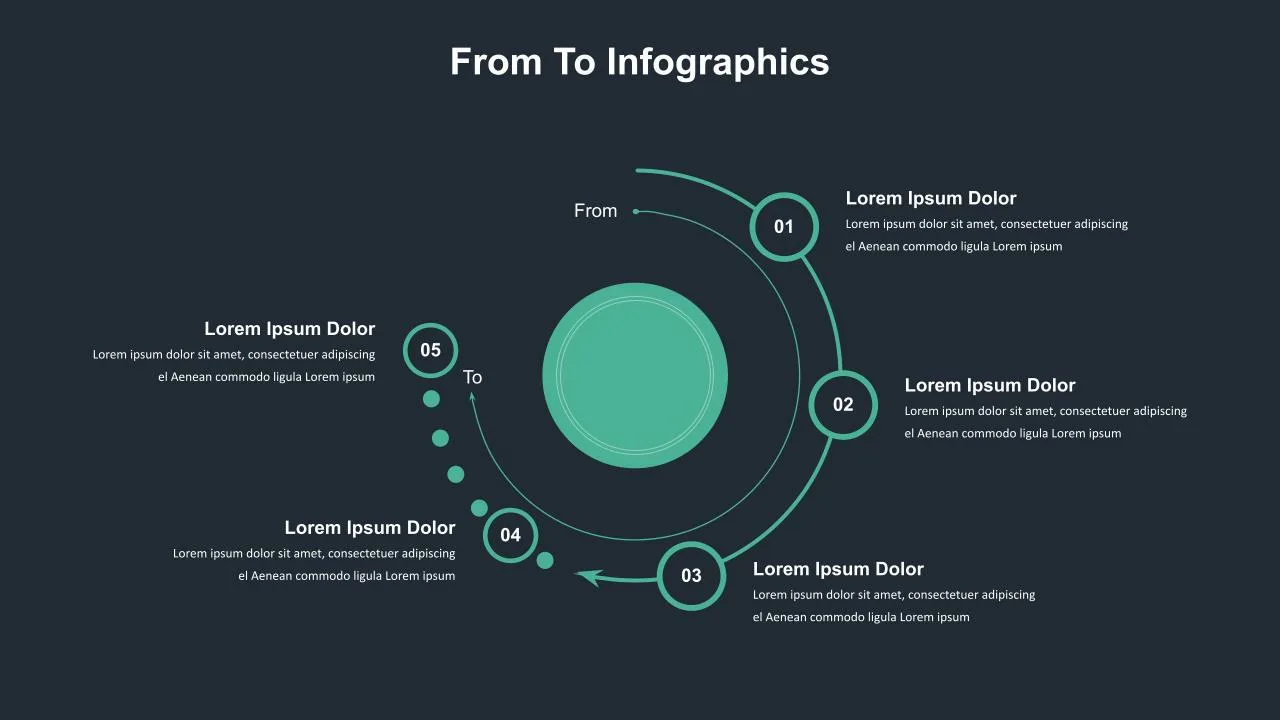 From To Slides for Presentation