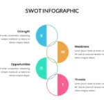 Fully Customizable SWOT Slides for Presentation