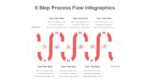 Google Slides Curved Process Flow Slide