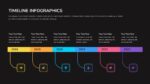 Google Slides Horizontal Timeline Template