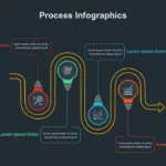 Google Slides Process Flow Slide Template