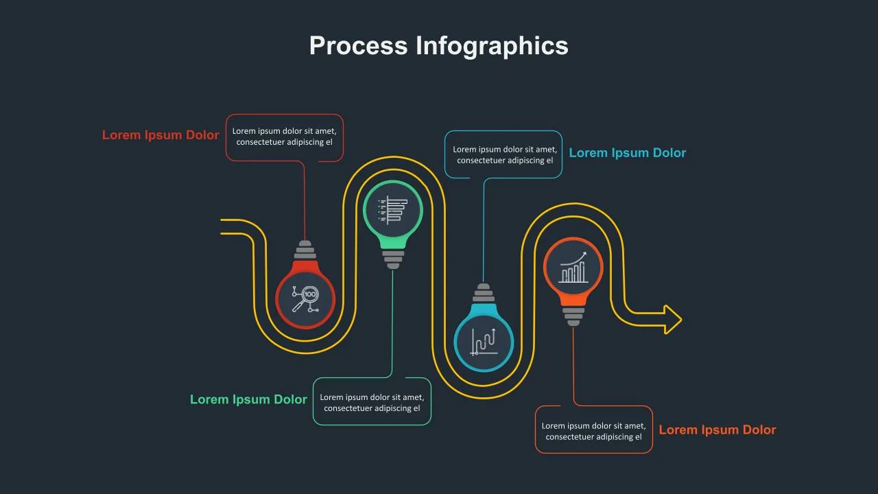 Google Slides Process Flow Slide Template