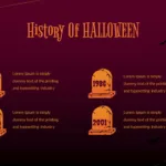 History of Halloween Slide in Free Halloween Presentation Template