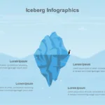 Iceberg Slides for Business Presentation
