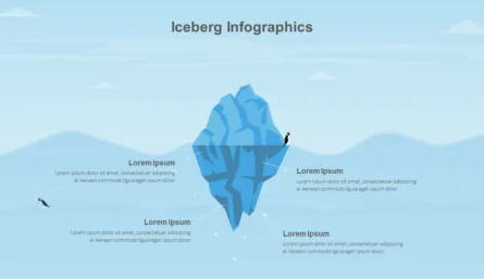 Iceberg Slides for Business Presentation