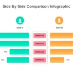 Infographic Comparison Slide for Presentations
