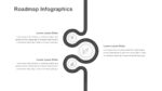 Infographic Roadmap Presentation Template