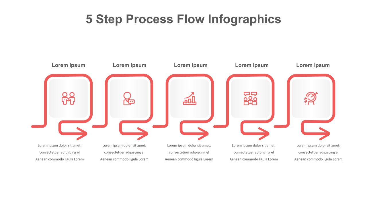 Process Flow Slides for Presentation