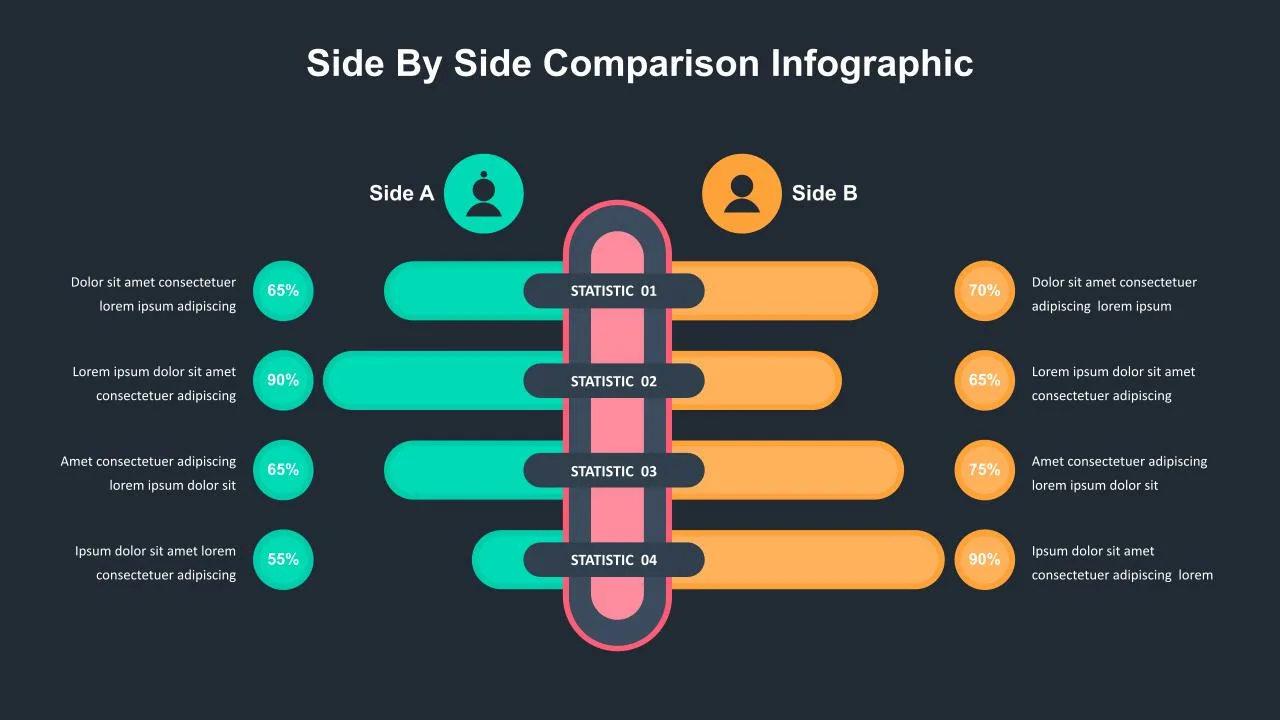Product Comparison Template for Google Slides