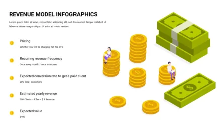 Revenue Model Slide for Business Presentations
