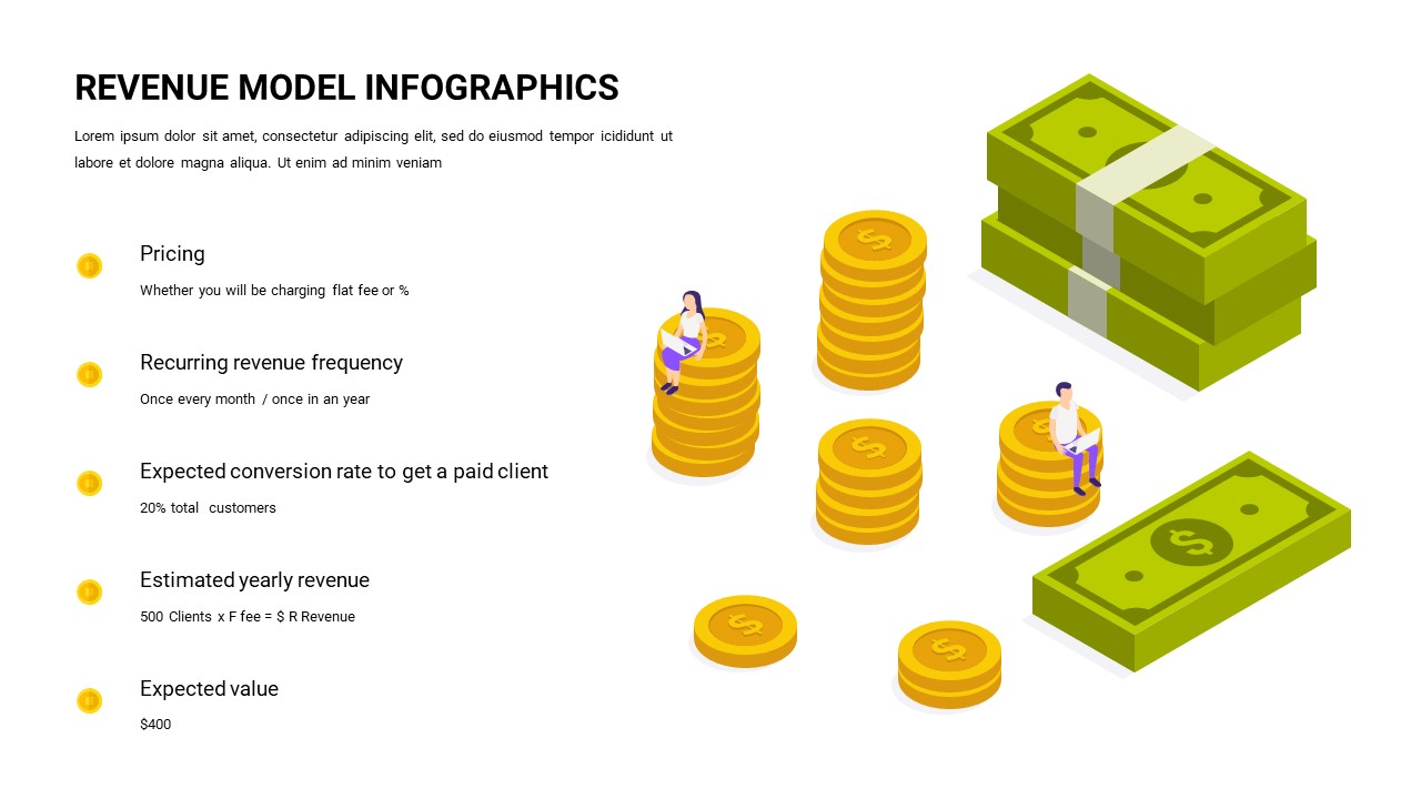 Revenue Model Slide for Business Presentations