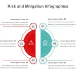 Risk Mitigation Slide for Presentations