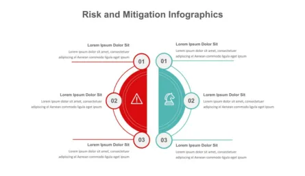Risk Mitigation Slide for Presentations