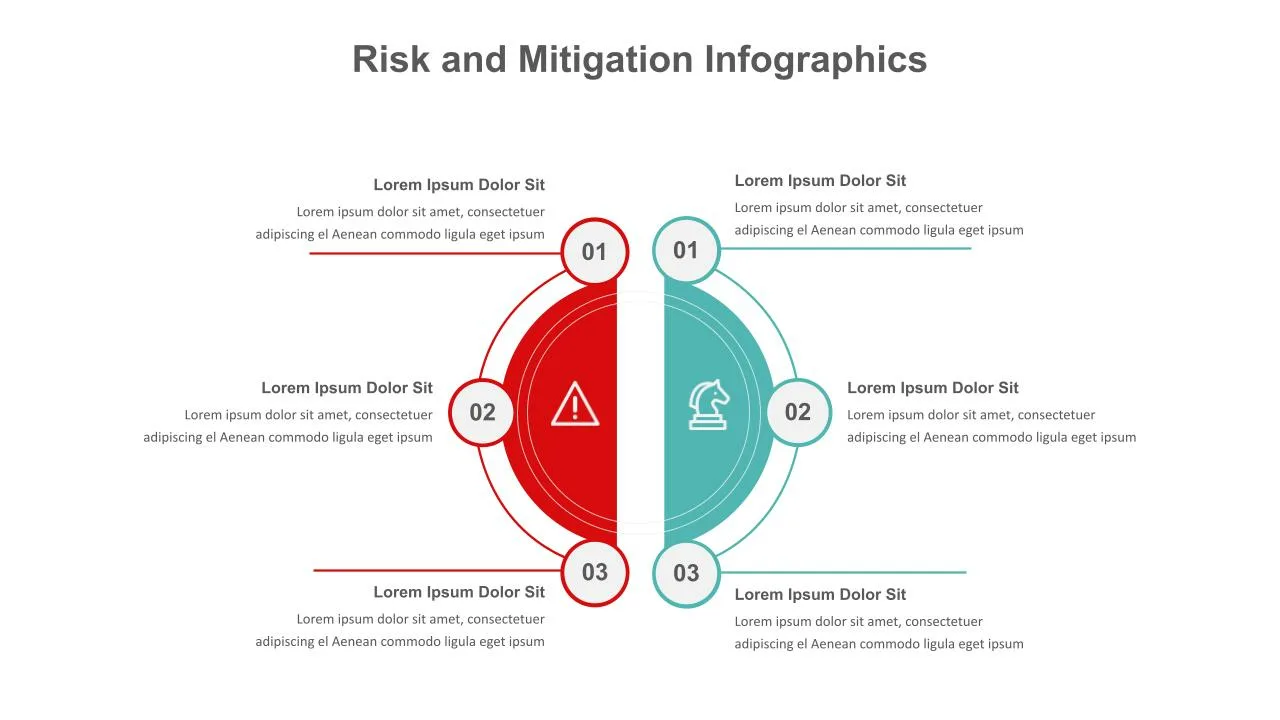 Risk Mitigation Slide for Presentations