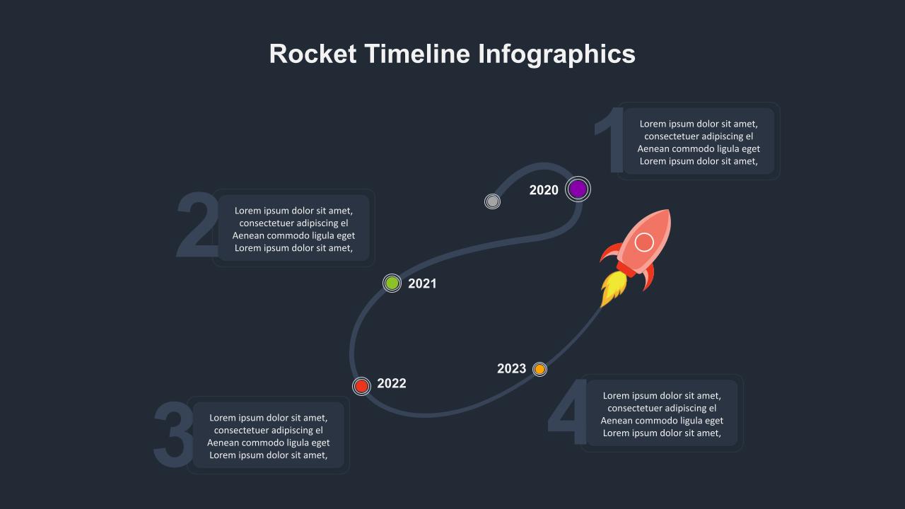 Rocket Timeline Template for Google Slides