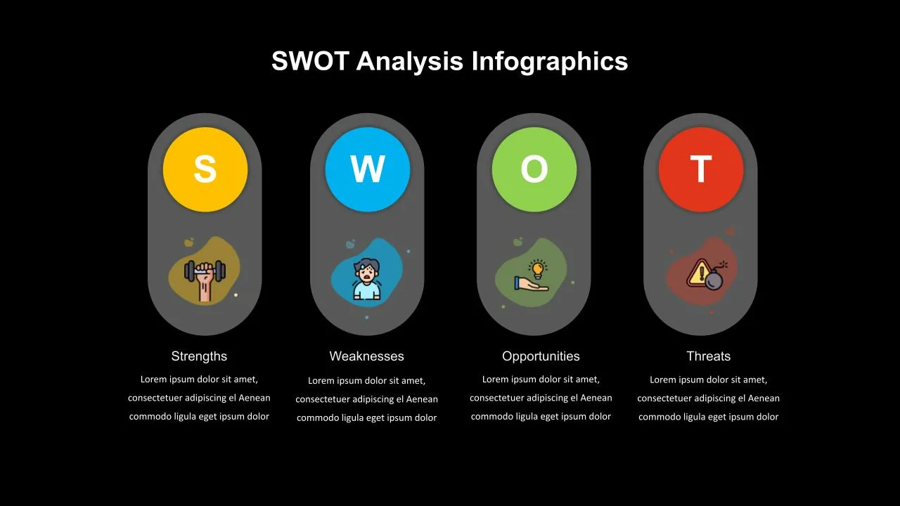 SWOT Analysis Presentation Template