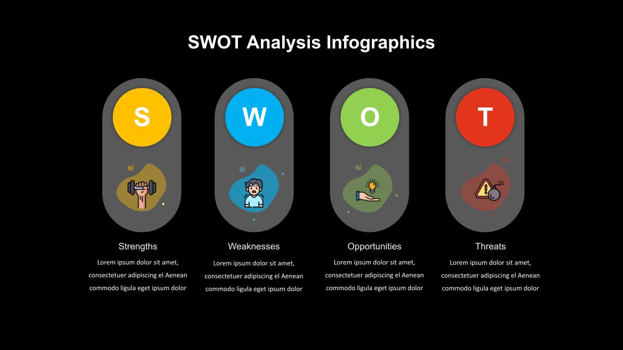 SWOT Analysis Presentation Template