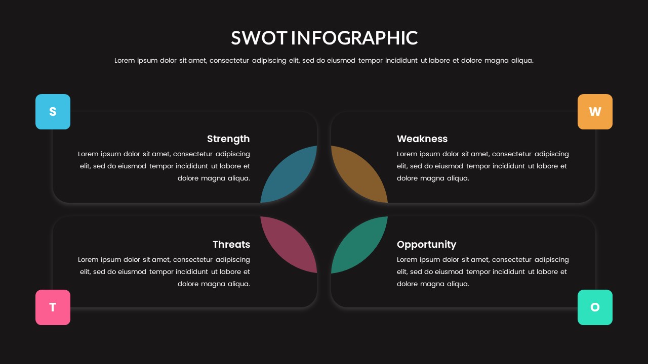 SWOT Analysis Slide Templates