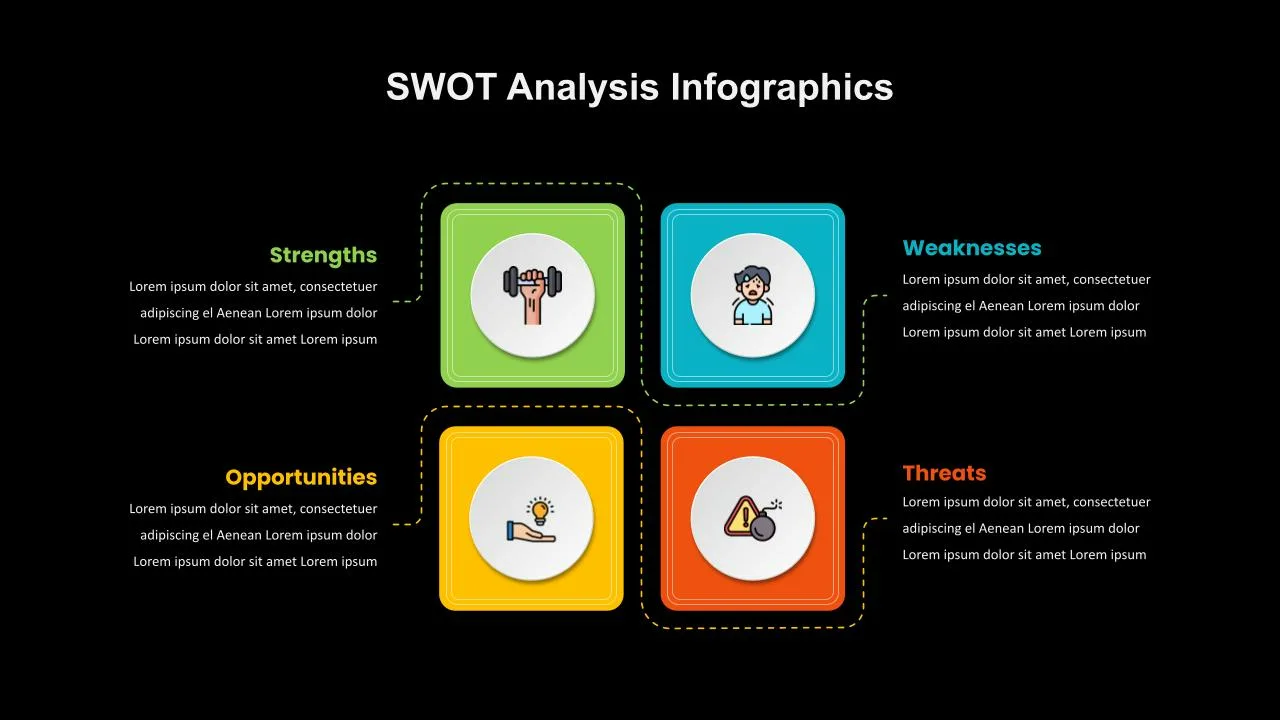 SWOT Analysis Slides for Presentation