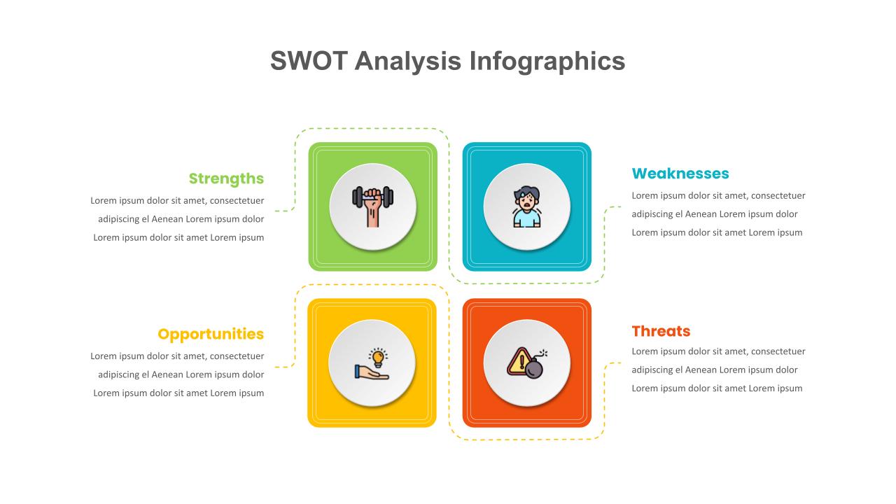 SWOT Analysis Template for Google Slides