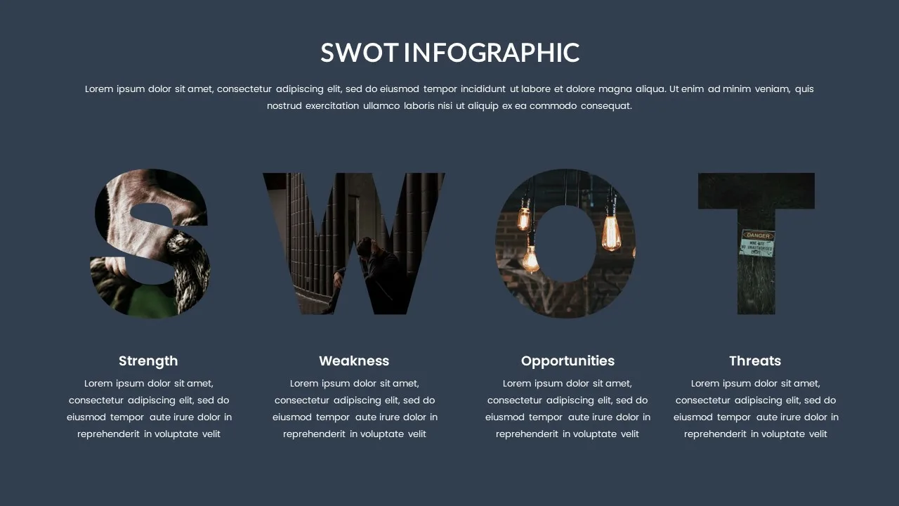SWOT Analysis Templates for Google Slides