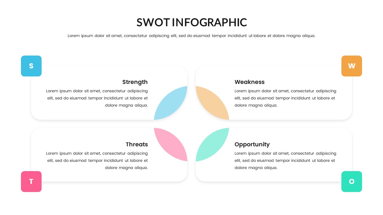 SWOT Infographics for Google Slides