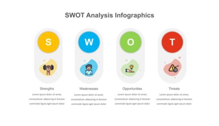 SWOT Slides for Business Presentations