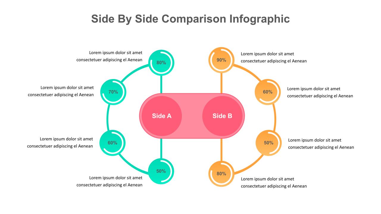 Semi-circular Comparison Slide Template