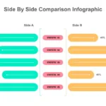 Side by Side Comparison Infographic Template