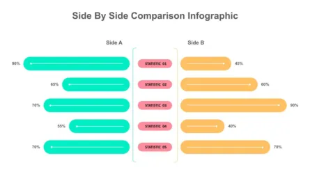 Side by Side Comparison Infographic Template