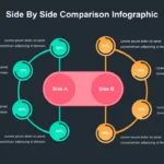 Side by Side Comparison Infographic with Graph