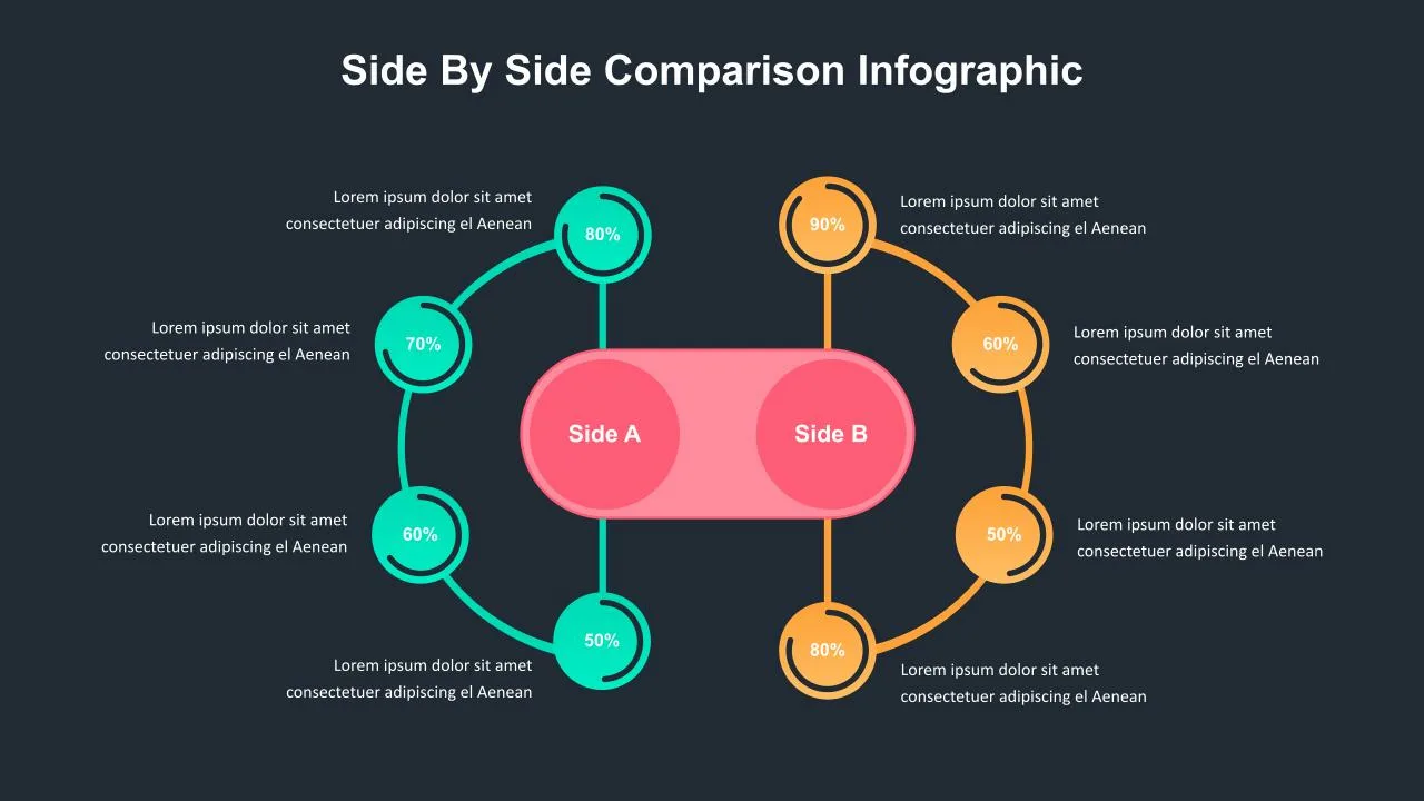 Side by Side Comparison Infographic with Graph